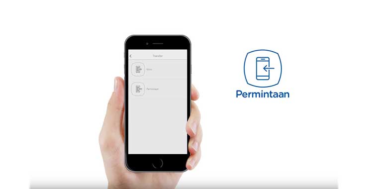 Permintaan Permintaan